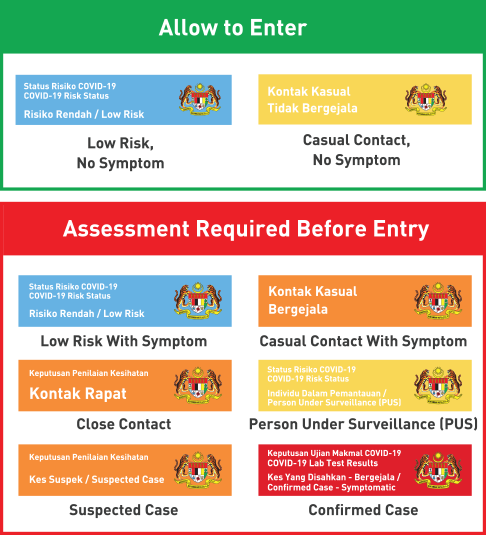 Covid 19 Information Covid 19 Home Isolation Tips Covid 19 Resources