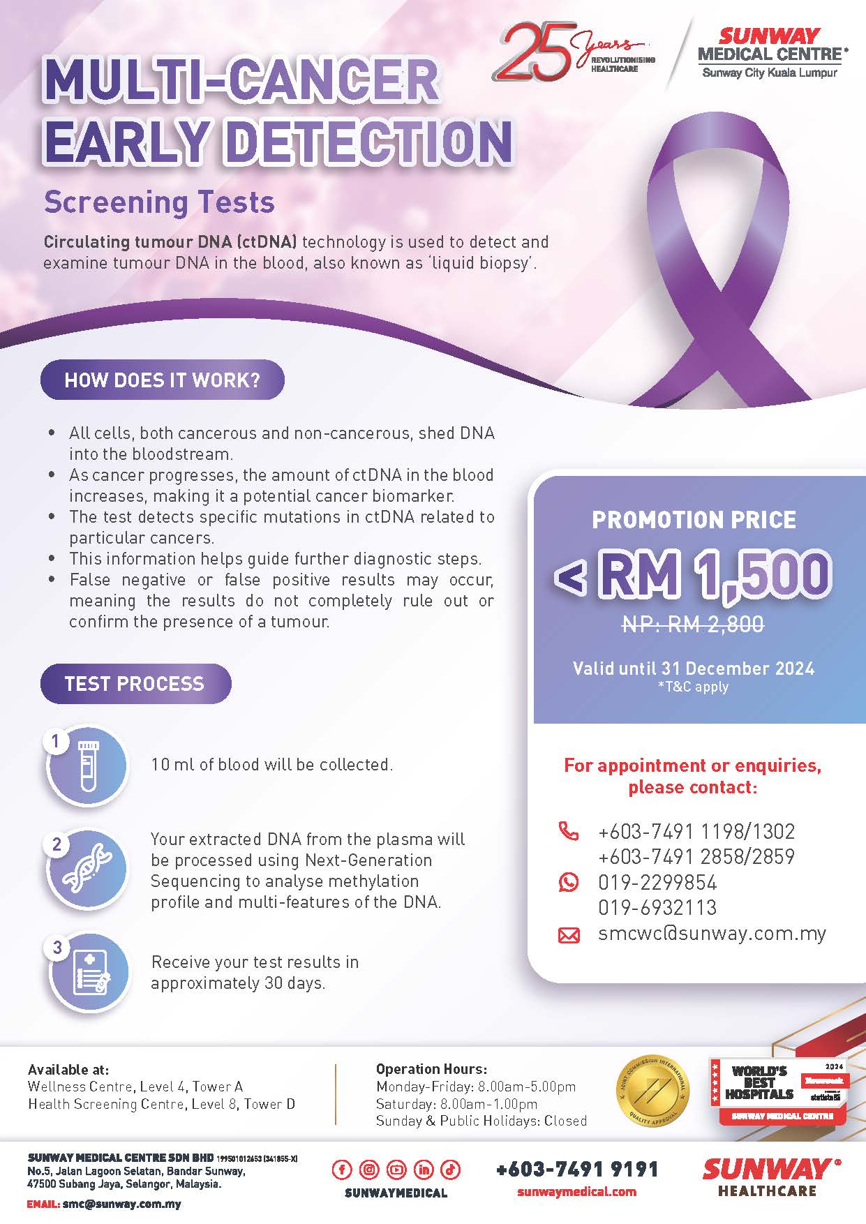 Multi-Cancer Early Detection Screening Promotion