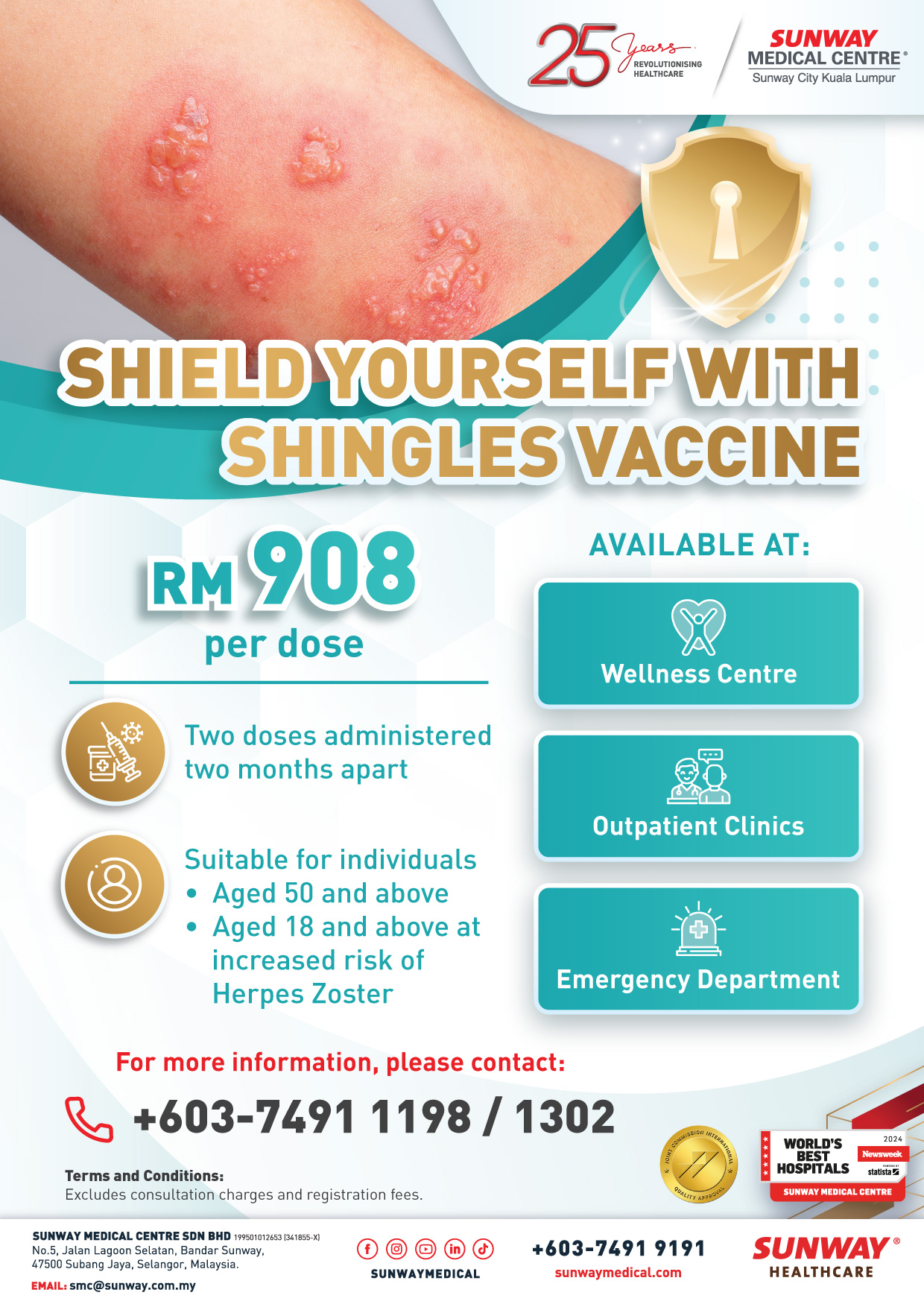 Shingles Vaccine