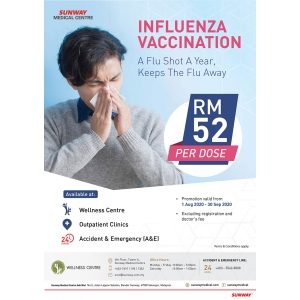 Influenza Vaccination